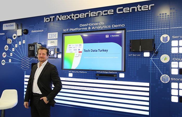 techdata-iot-nextperience-center